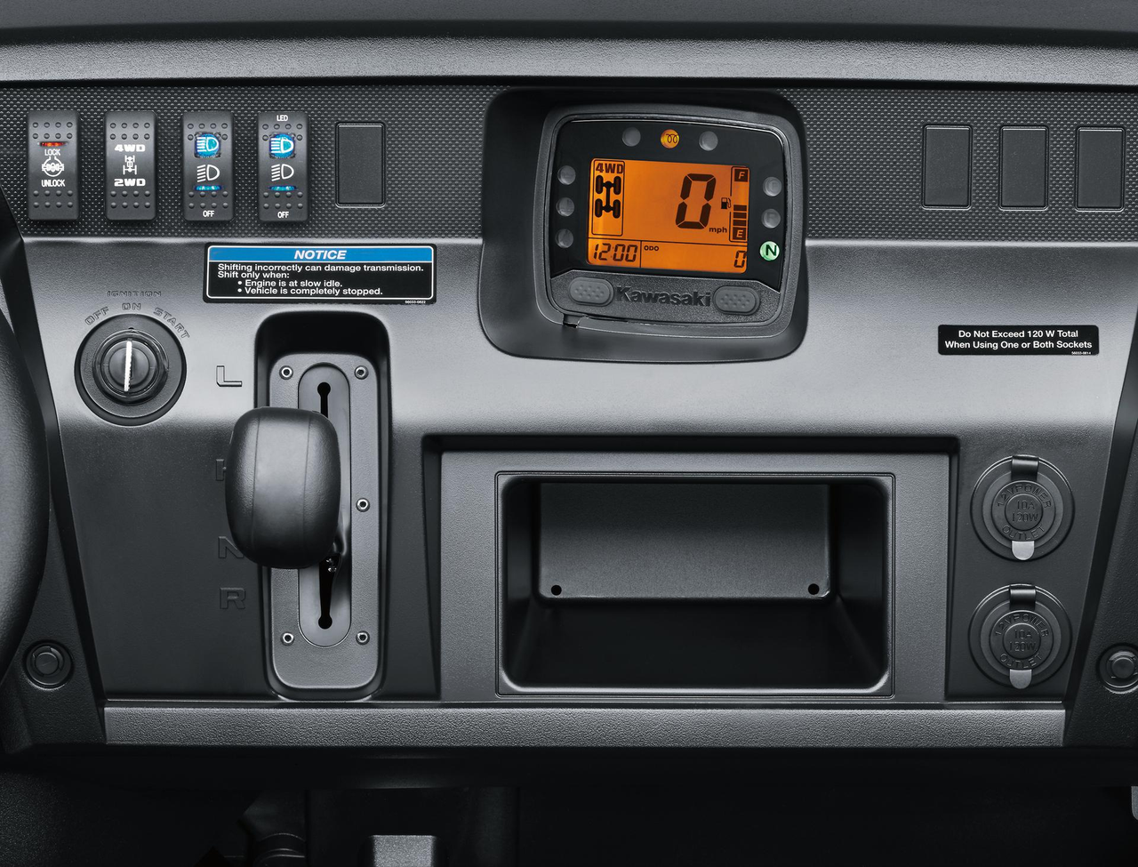 Instrumentación digital