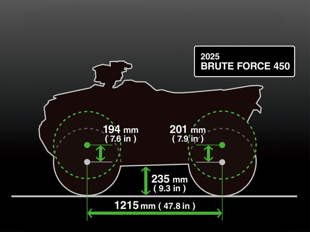 Suspensión duradera para trabajo y ocio