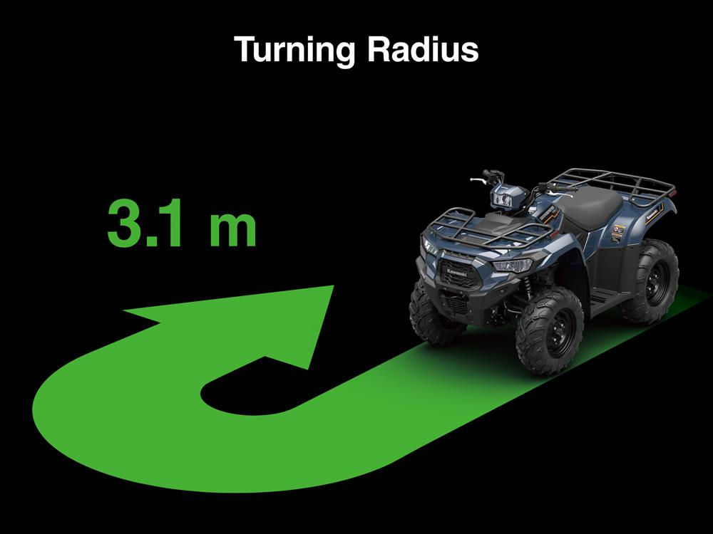 Cuerpo compacto y de dimensiones ideales
