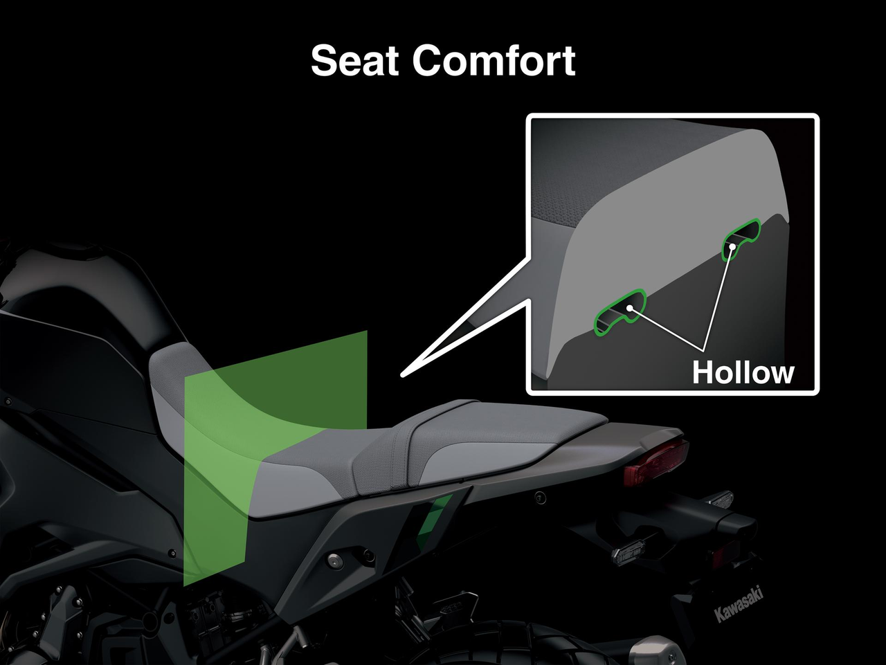 Configuración de asiento personalizable