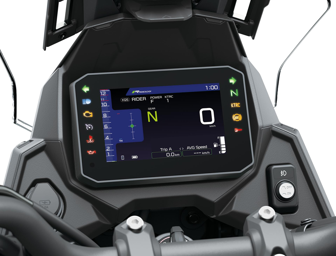 Tecnología electrónica de asistencia a la conducción con IMU