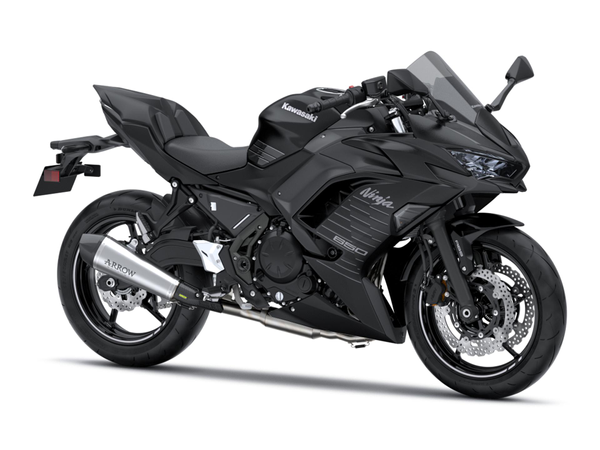 Ninja 650 Performance